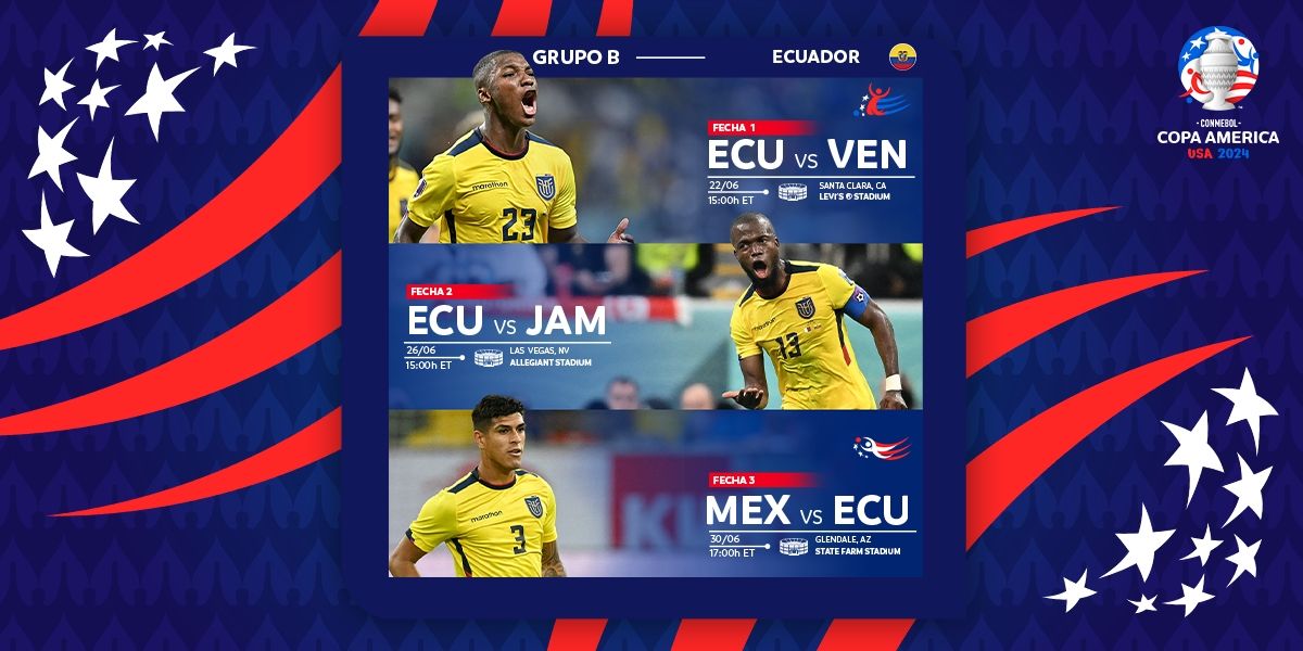 Breaking News Ecuadors Chances At The Copa América Semifinals - ovfiqya